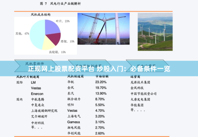 正规网上股票配资平台 炒股入门：必备条件一览