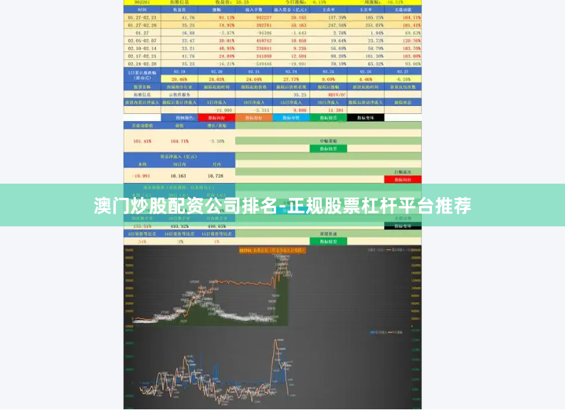 澳门炒股配资公司排名-正规股票杠杆平台推荐