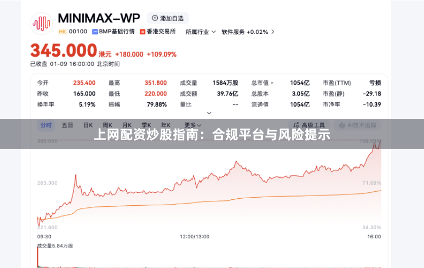 上网配资炒股指南：合规平台与风险提示