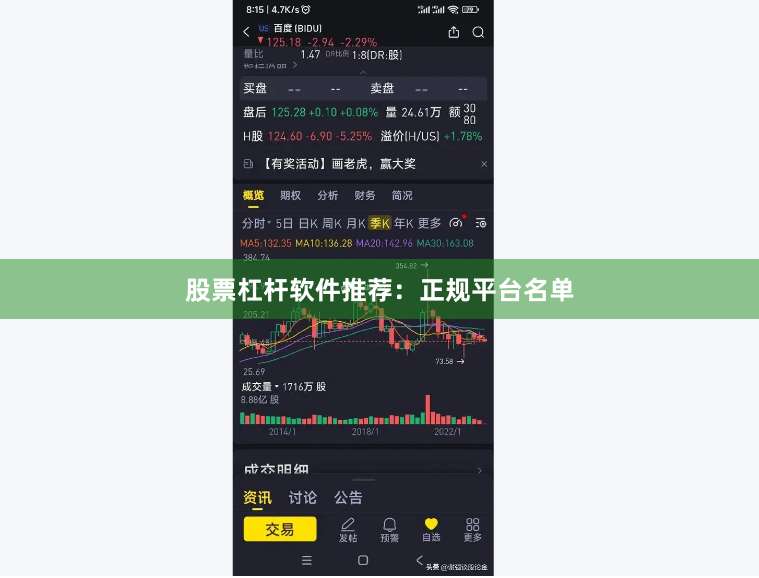 股票杠杆软件推荐：正规平台名单