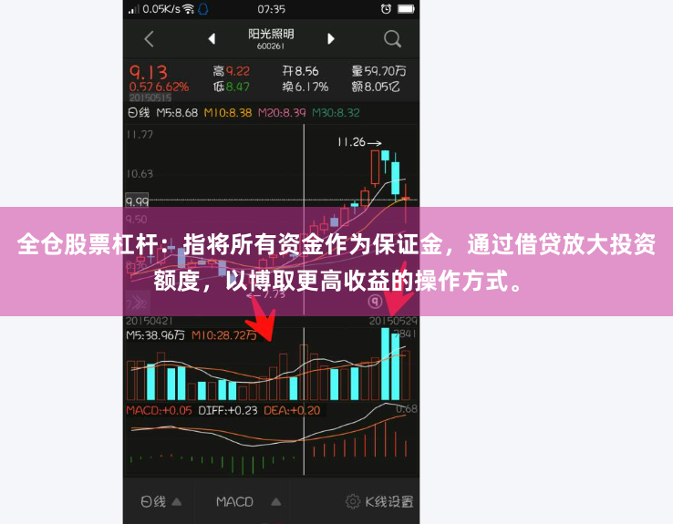 全仓股票杠杆：指将所有资金作为保证金，通过借贷放大投资额度，以博取更高收益的操作方式。