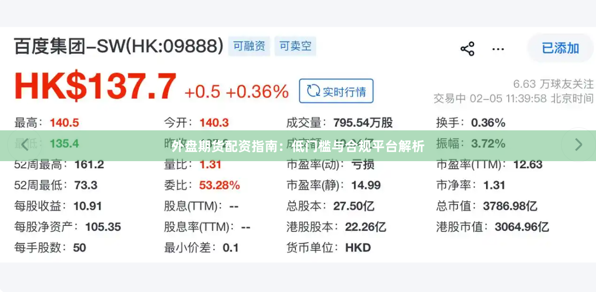 外盘期货配资指南：低门槛与合规平台解析